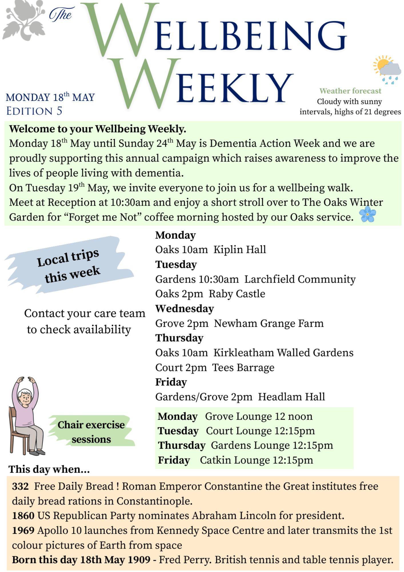 Wellbeing weekly cover photo